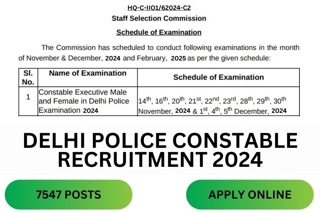 DELHI-POLICE-CONSTABLE-RECRUITMENT-2024
