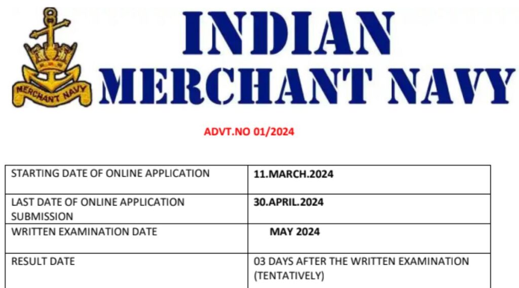 Indian-Merchant-Navy-Recruitment-2024