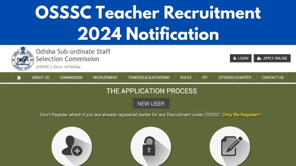 OSSSC Teacher Recruitment Notification 2024
