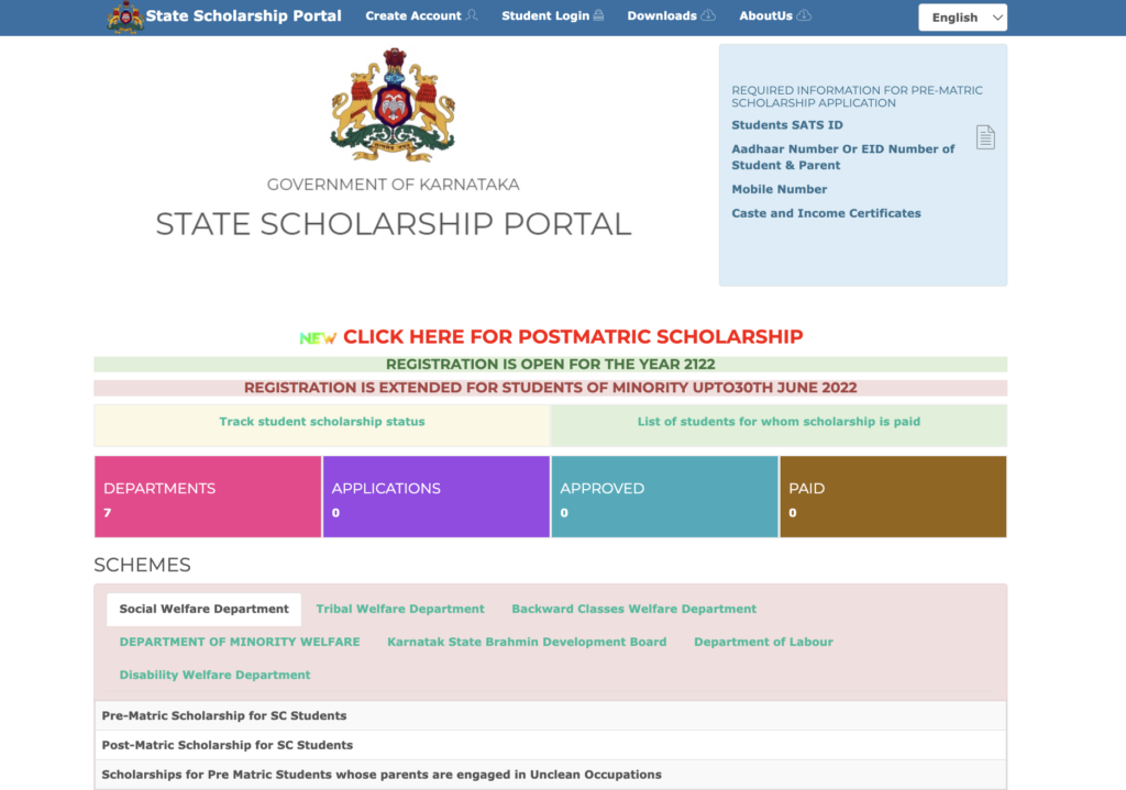 ssp scholarship Status