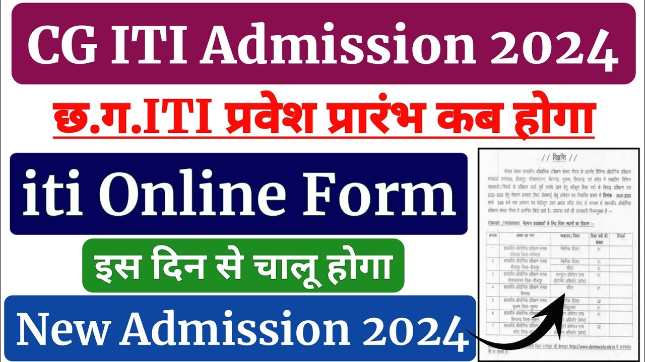 CG ITI Admission 2024, Application Form, Eligibility, Reservation