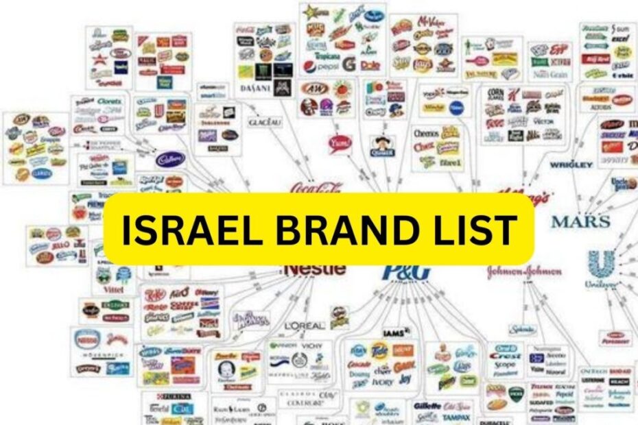 israel-product-list-find-complete-list-of-israeli-brands-more-ibbaci